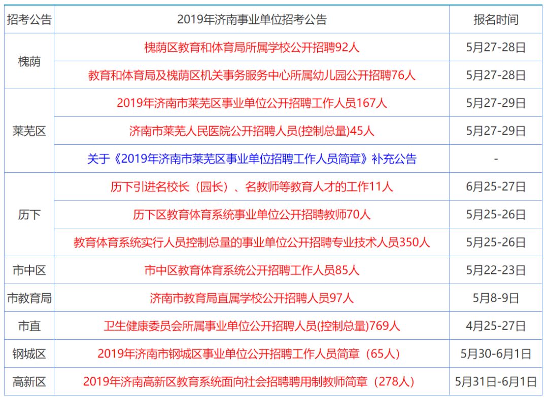 香港免费公开资料大全,最新研究解析说明_V79.187