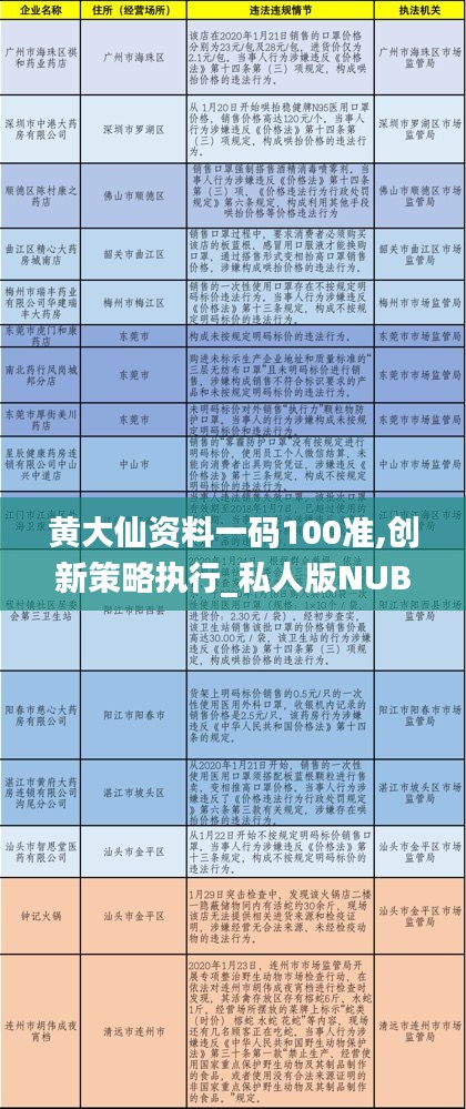 黄大仙免费论坛资料精准,深度解答解释定义_watchOS42.495