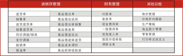 管家婆的资料一肖中特,整体讲解规划_MP12.979