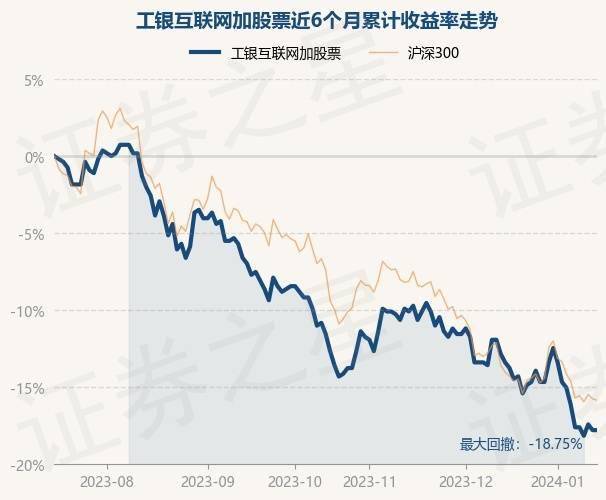 新澳免费资料大全100%,数据驱动决策执行_T16.446