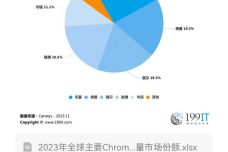 新澳门六和免费资料查询,数据整合实施方案_Chromebook16.857