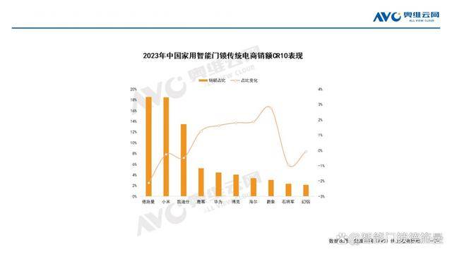 2024新奥门管家婆资料查询,实地验证分析数据_顶级版18.373