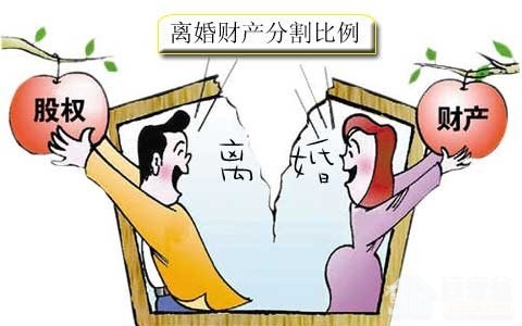 最新婚姻法下的离婚财产分割与财产分配解析