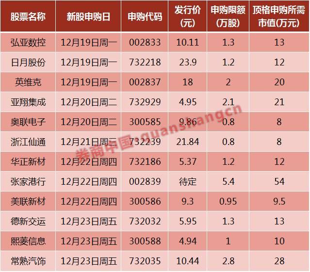 英维克最新动态，引领行业变革，塑造未来格局之巅