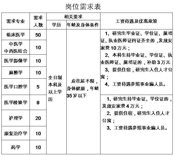 宁津最新招聘信息全面解析