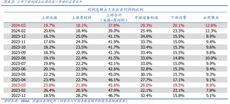 2024澳门历史记录查询,统计分析解释定义_YE版10.448