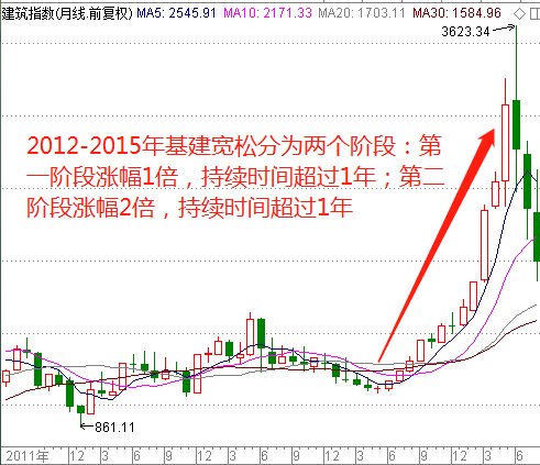 新澳2024今晚开奖结果,经典解答解释定义_战略版47.538