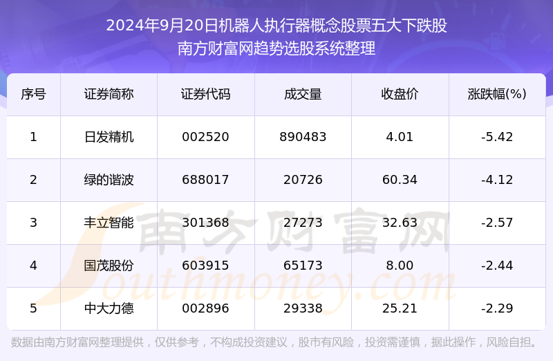 2024年澳门天天开好彩,数据整合执行策略_限量版38.995