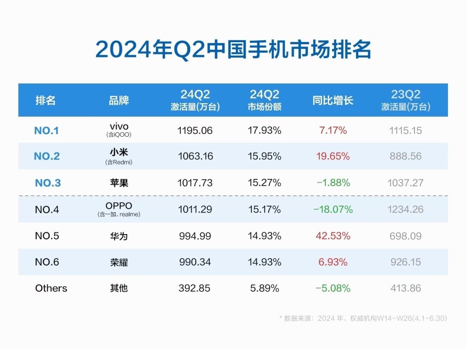 2024年新澳门天天开奖免费查询,深入数据解析策略_KP28.833