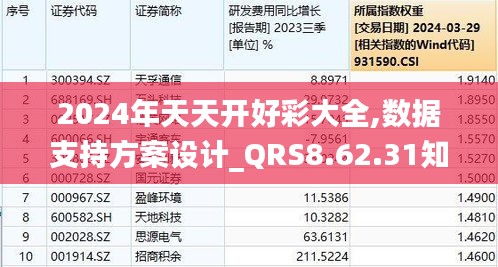 2024年天天开好彩资料,高速响应方案设计_GT25.986