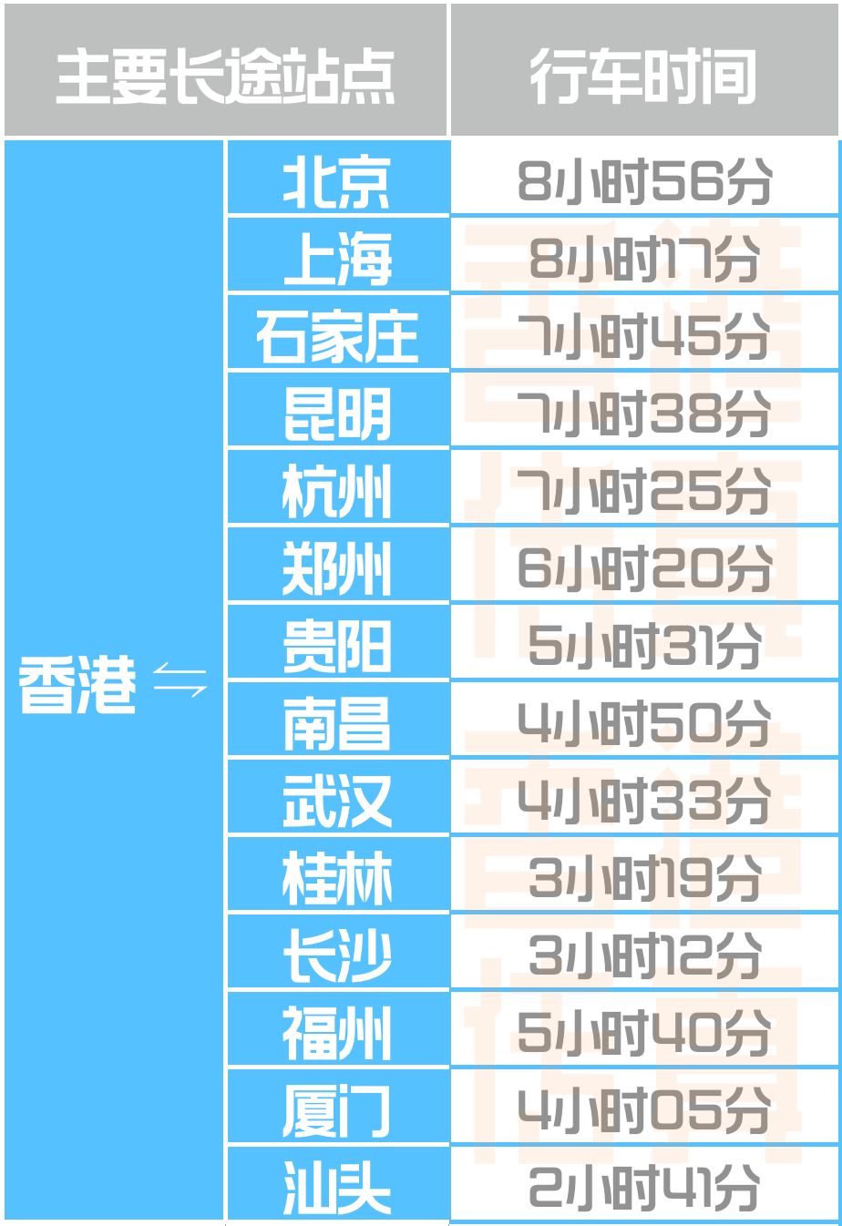 香港6合资料大全查,深层数据执行策略_黄金版4.246