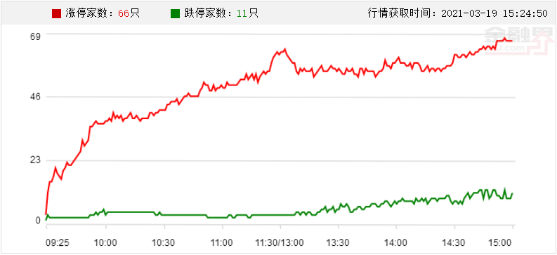 澳门一码一肖一待一中今晚,现象解答解释定义_特别款25.723