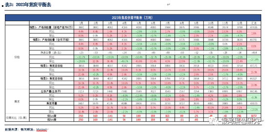 新澳2024年精准资料32期,调整方案执行细节_PalmOS34.153