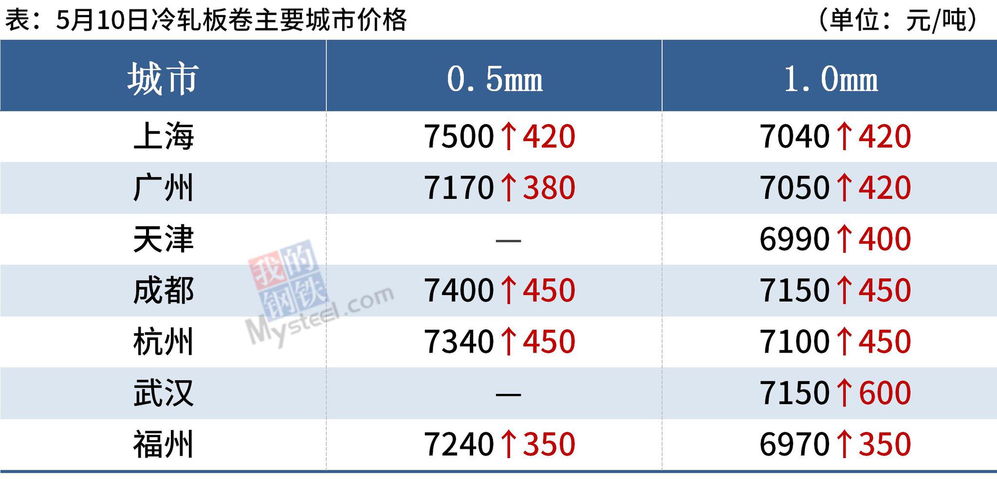 2024澳门特马最准网站,最新热门解答落实_4K92.313