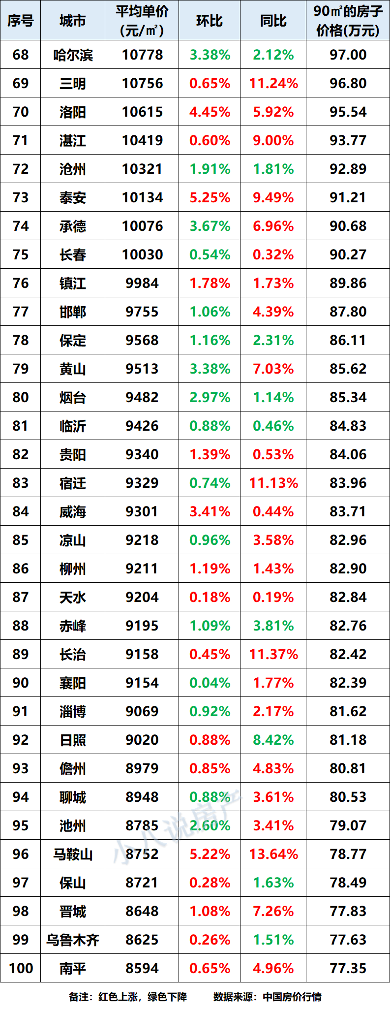 王中王100%期期准澳门,实效性策略解析_set15.693