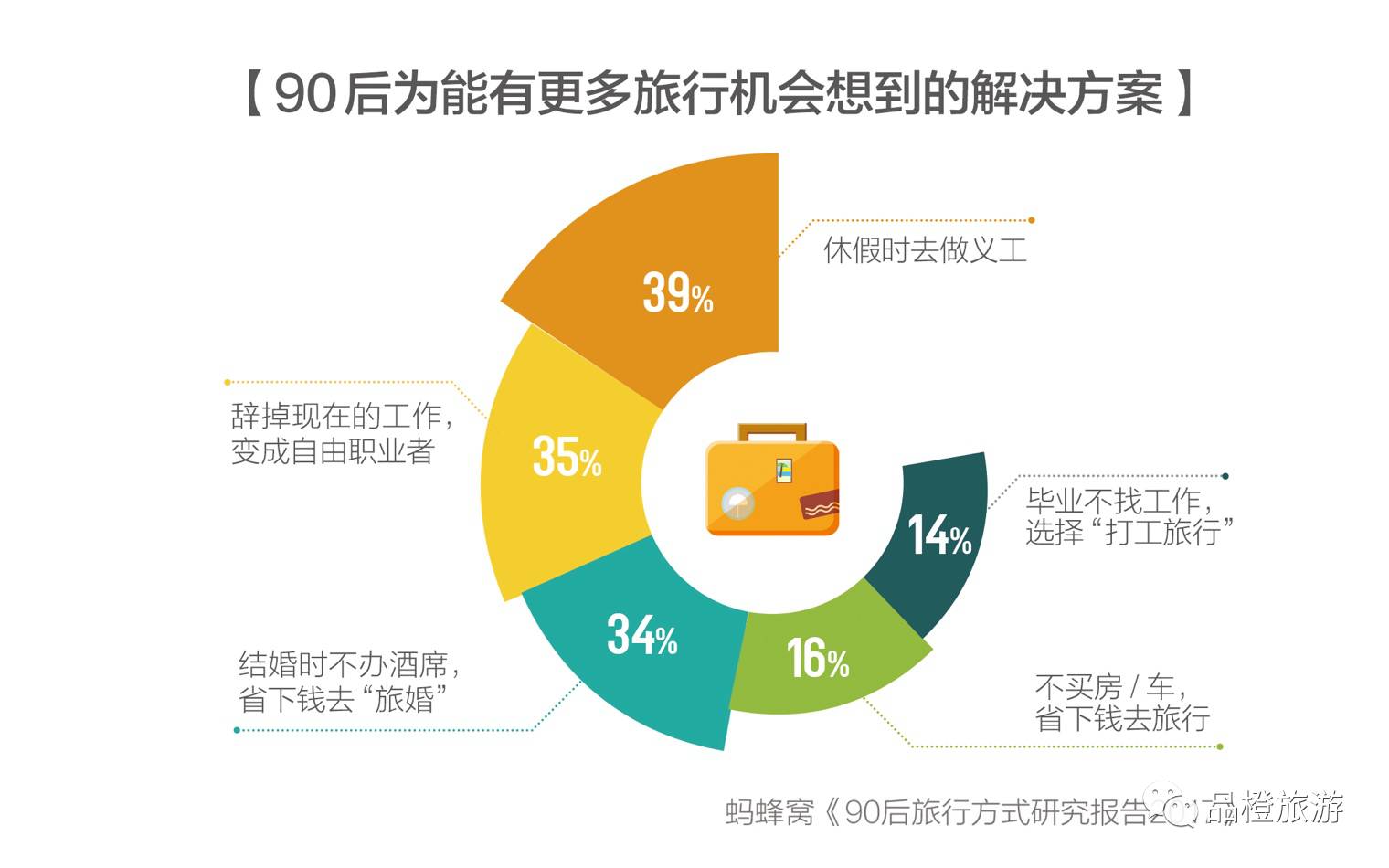 新澳天天开奖免费资料,深度分析解释定义_HDR15.805