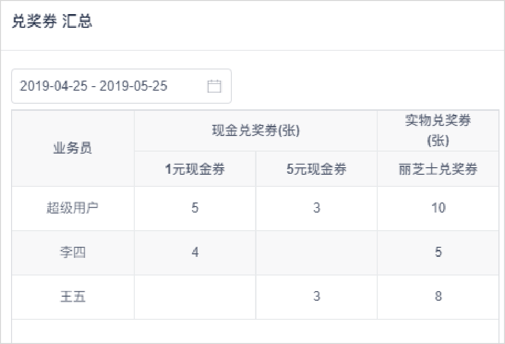 管家婆最准一码一肖,数据解析支持计划_社交版80.986