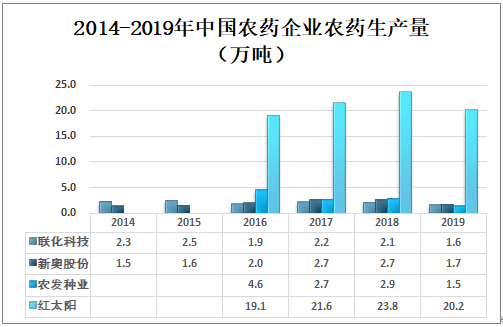 2024新奥正版资料免费大全,现状分析说明_QHD版38.906