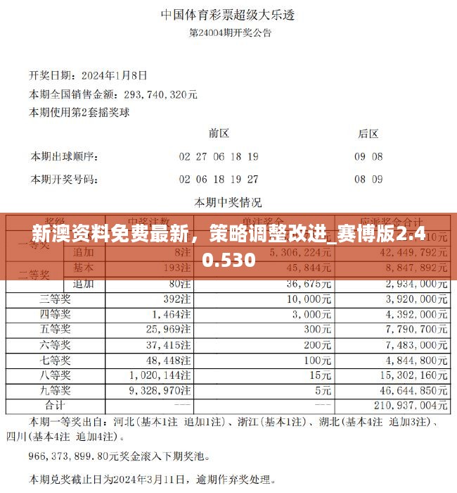 新澳2024今晚开奖资料查询结果,仿真实现方案_娱乐版86.778