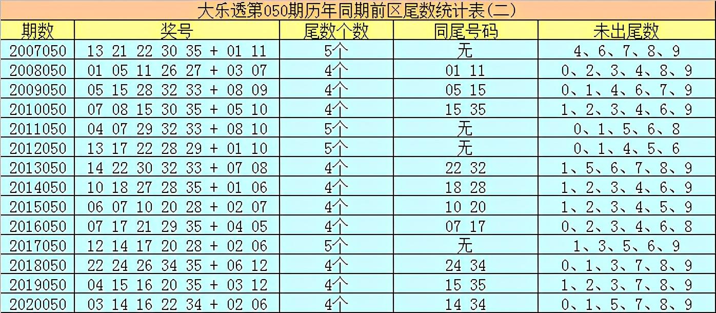 777777788888888最快开奖,可靠解答解释定义_专家版81.823