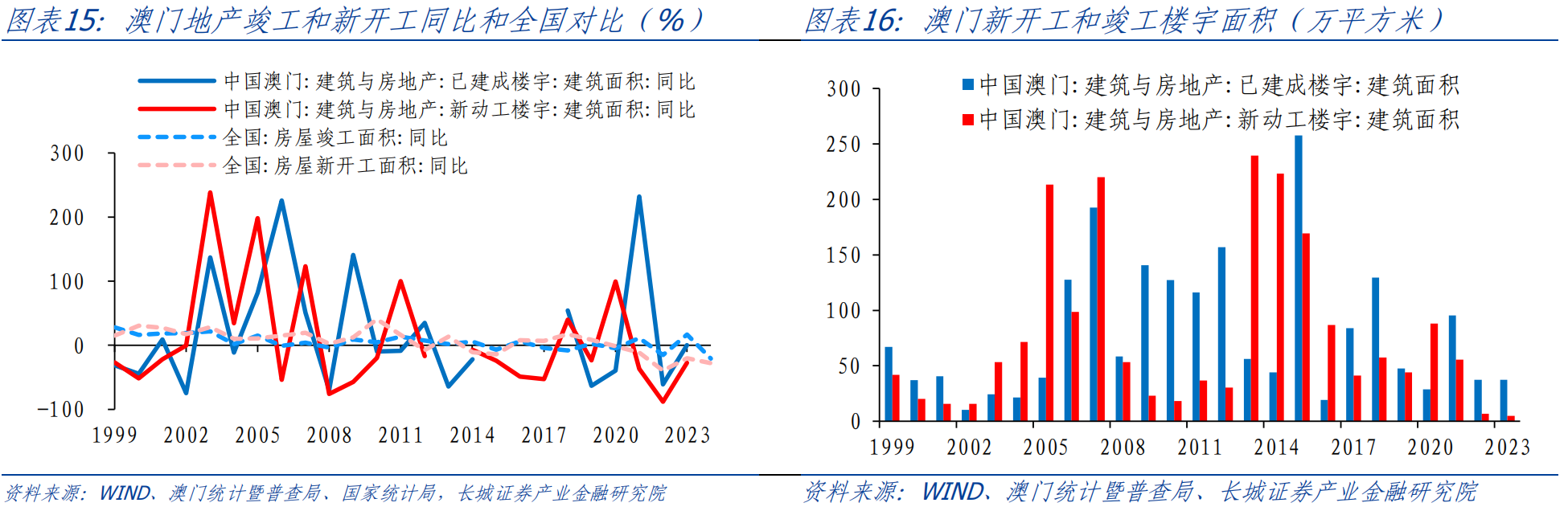 新奥门最新最快资料,数据实施整合方案_复古版48.477