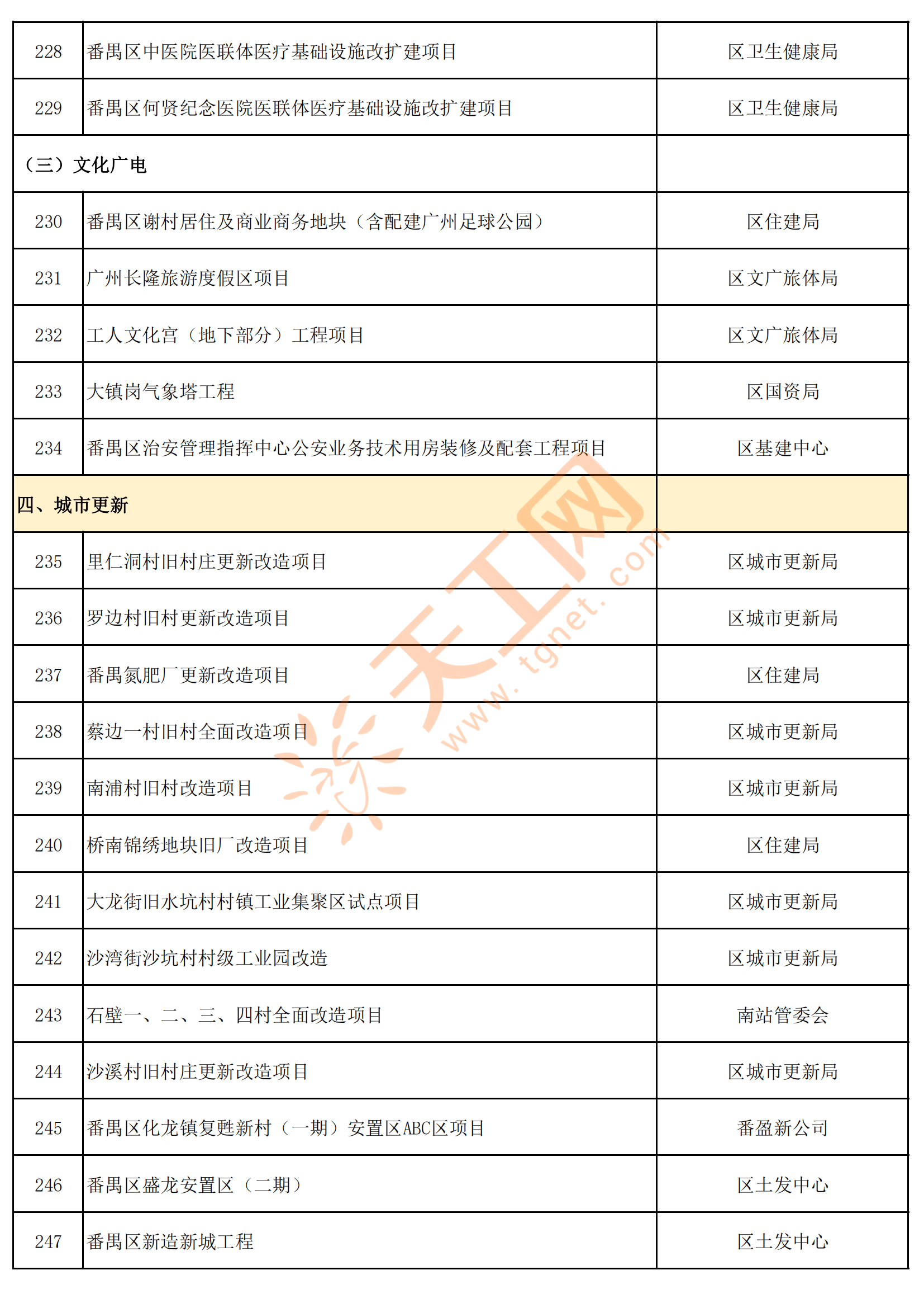 2024年正版资料大全,快速落实响应方案_终极版57.255