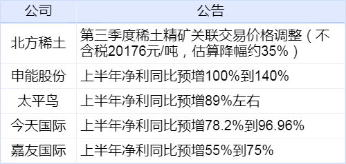 节能技术 第10页