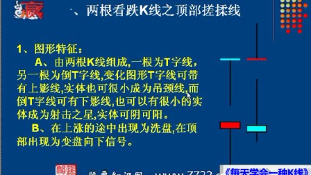 创新 第3页