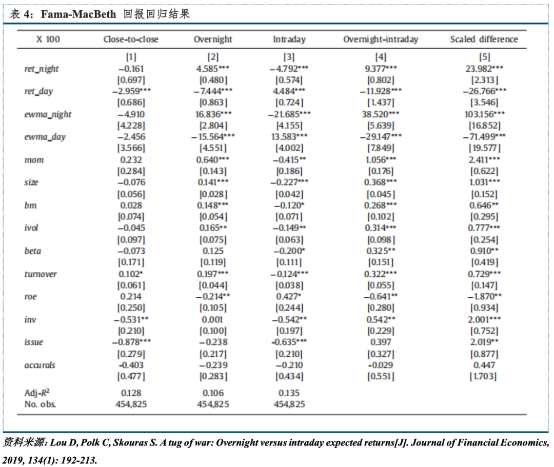 2024新澳天天彩资料免费提供,预测分析说明_Pixel75.726