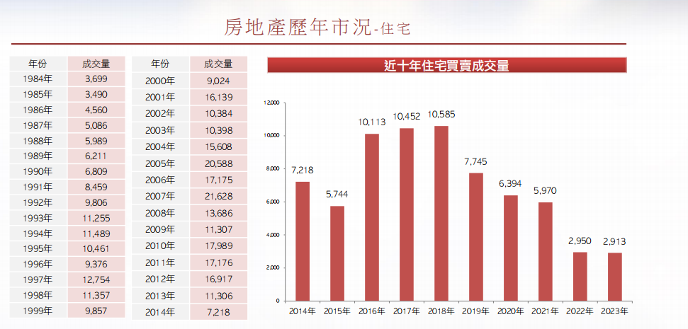 新澳门最新开奖结果记录历史查询,统计评估解析说明_完整版57.461