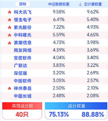 新澳天天开奖资料大全最新,精确数据解析说明_粉丝版16.71