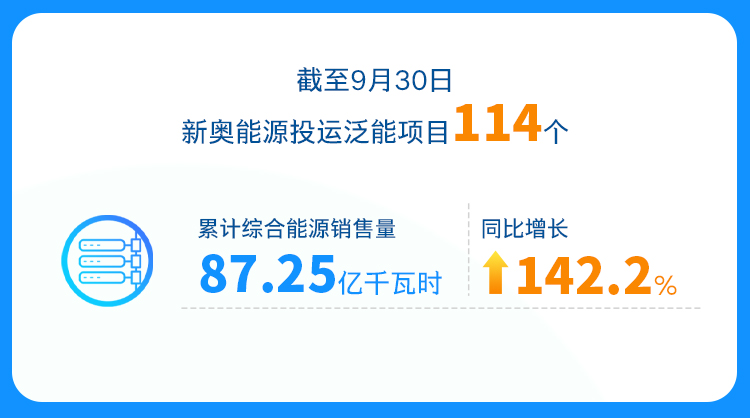 204年新奥开什么今晚,现状解析说明_WearOS46.354