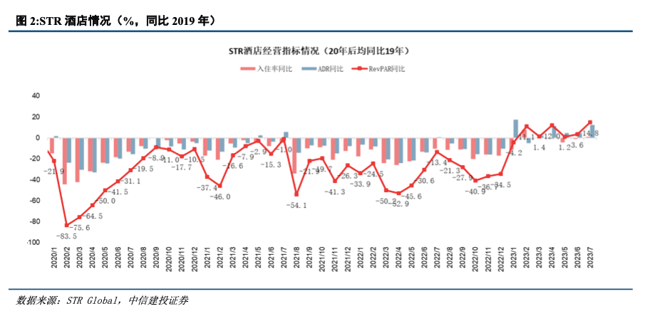 澳门天天彩正版资料使用方法,全面实施数据分析_HDR32.958