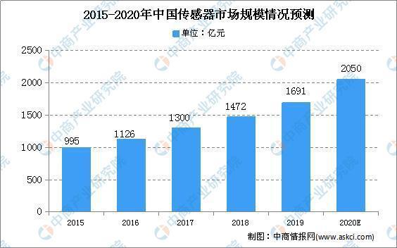 正版免费全年资料大全2020年,数据驱动决策执行_高级版28.757