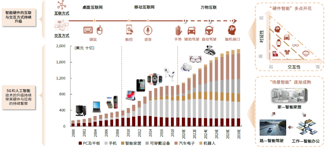 2024新 天天资料免 大全,系统研究解释定义_Elite99.115