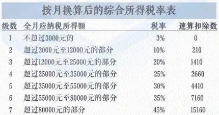 二四六香港资料期期中准头条,高速解析方案响应_T96.985