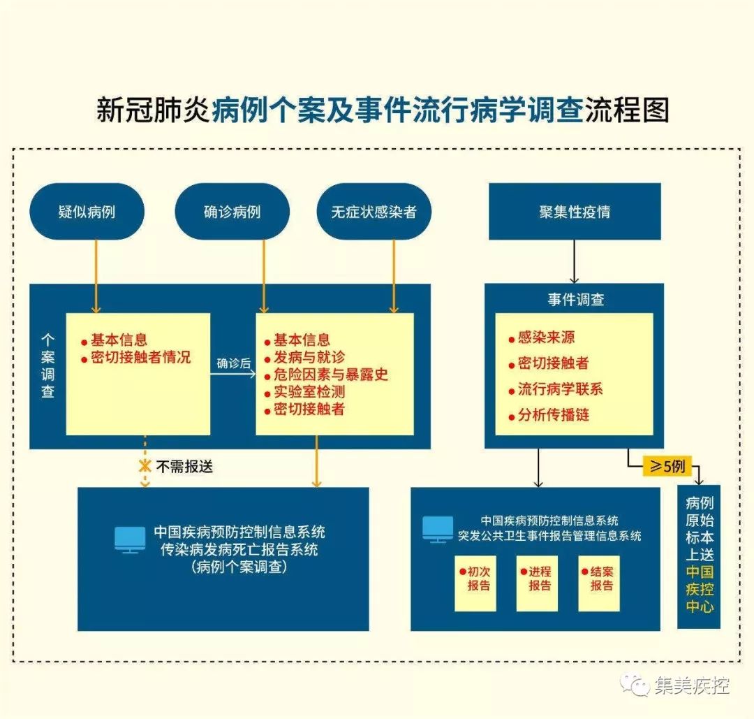 澳门最准的资料免费公开使用方法,快速响应策略方案_S52.57