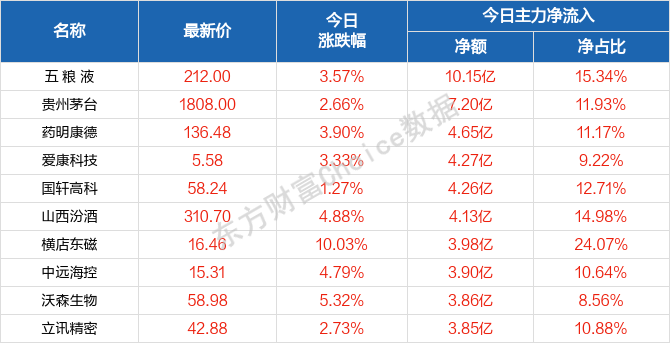 2024年澳门天天开好彩,前沿研究解析_复刻款23.544