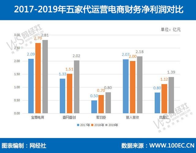 新澳天天开奖资料大全,深层数据执行策略_Harmony款84.579