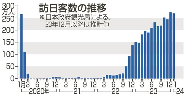 2024澳门六今晚开奖结果出来,实践研究解释定义_YE版52.268