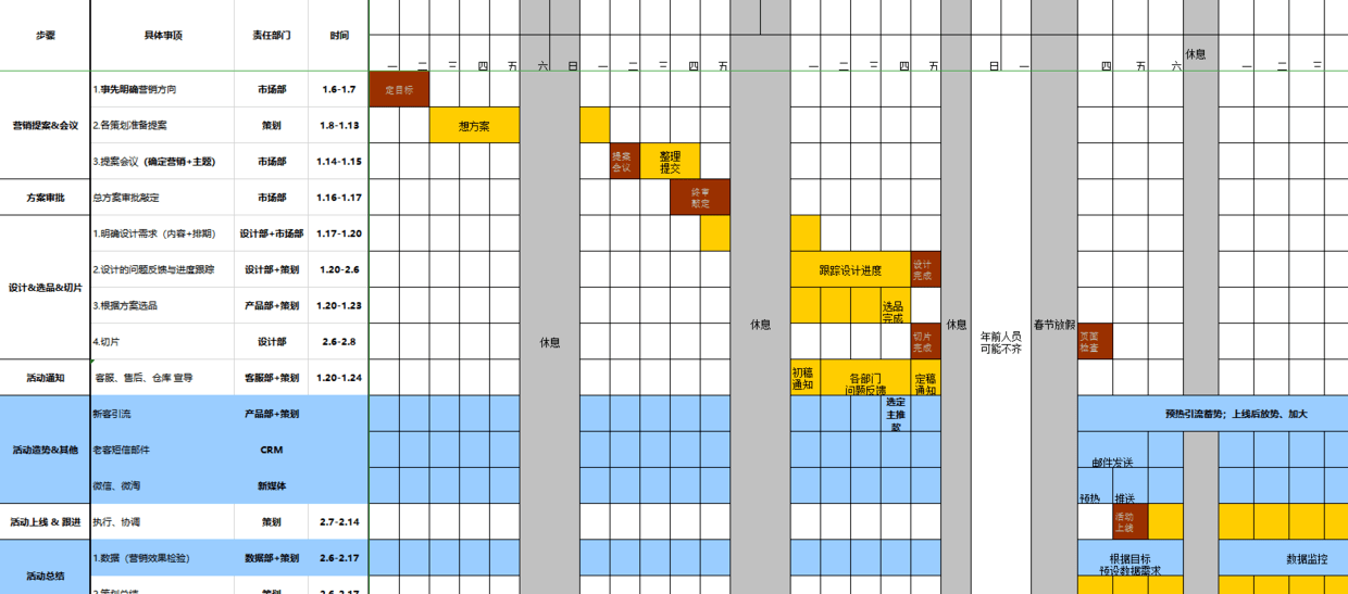 新澳门内部资料精准大全,深入执行计划数据_动态版54.74