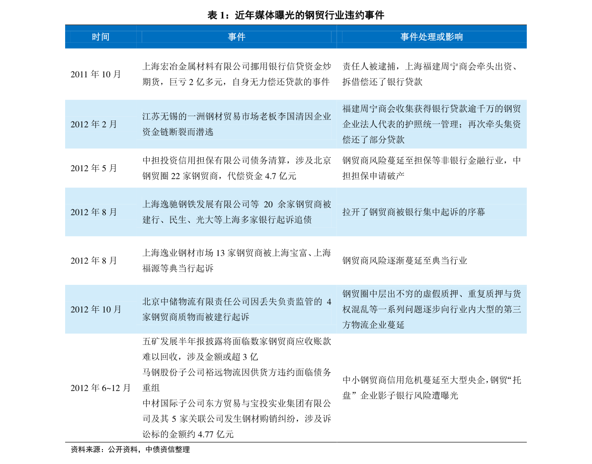 2024新奥历史开奖记录78期,调整细节执行方案_Ultra24.513