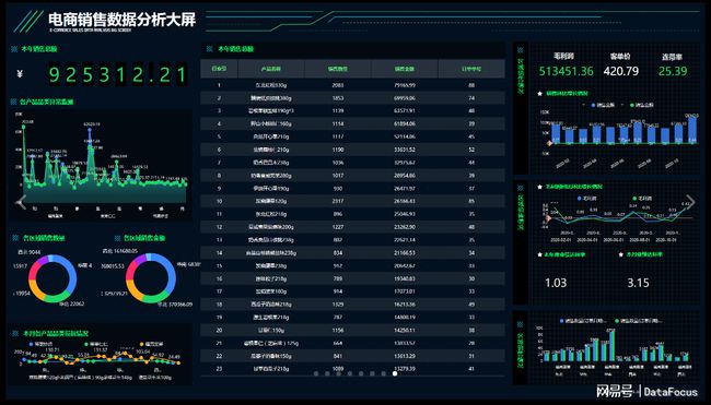 澳彩资料免费的资料大全wwe,数据驱动计划设计_RemixOS59.956