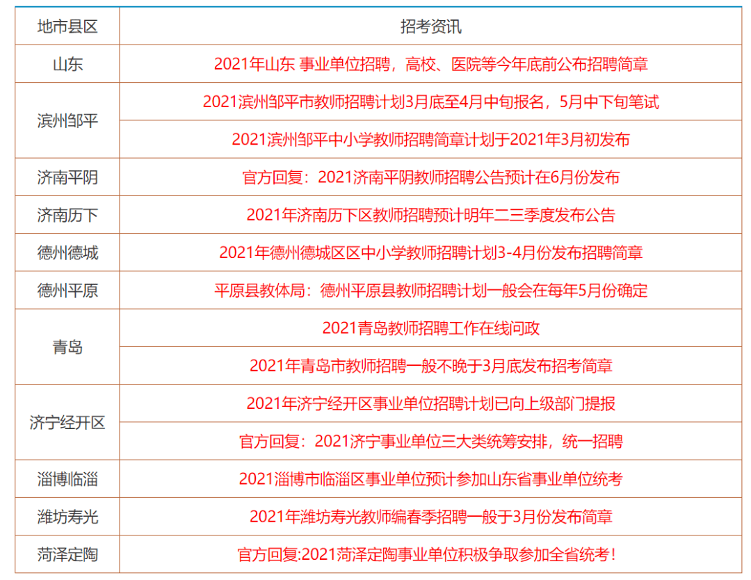 香港资料大全正版资料2024年免费,现状解析说明_创意版18.526