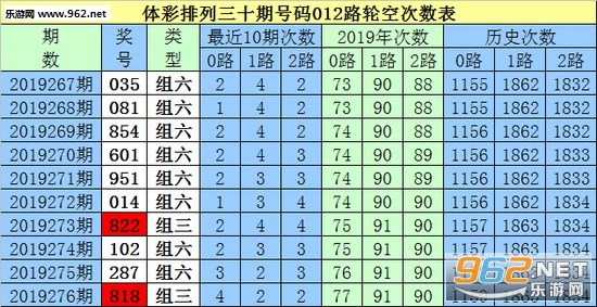 白小姐三肖三期必出一期开奖,调整方案执行细节_Prestige73.918