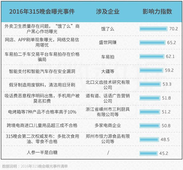 新澳2024今晚开奖资料查询结果,数据驱动方案实施_FHD版20.899