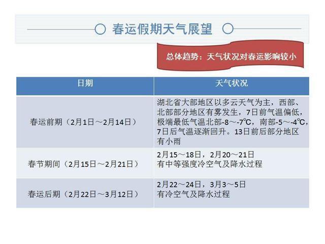 新澳好彩资料免费提供,迅速执行设计方案_Device84.834