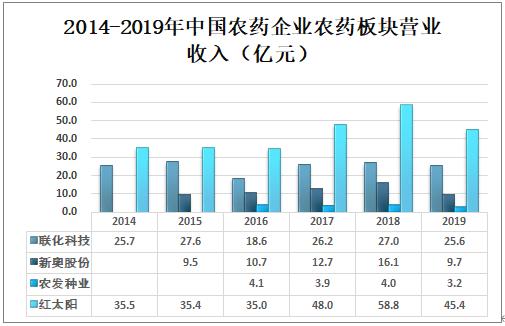 新奥长期免费资料大全,定性解读说明_V43.165