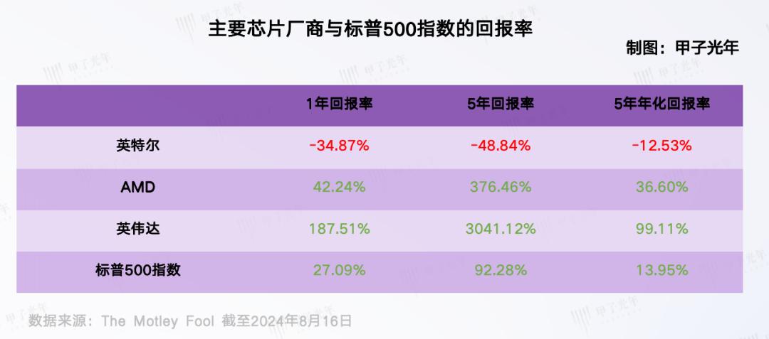 2024年正版资料全年免费,新兴技术推进策略_复古版48.367