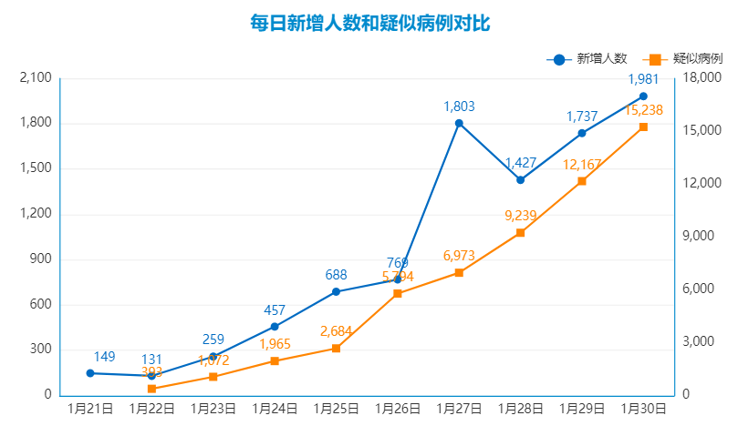 2024澳门天天开好彩大全开奖记录走势图,数据解析设计导向_HarmonyOS65.306